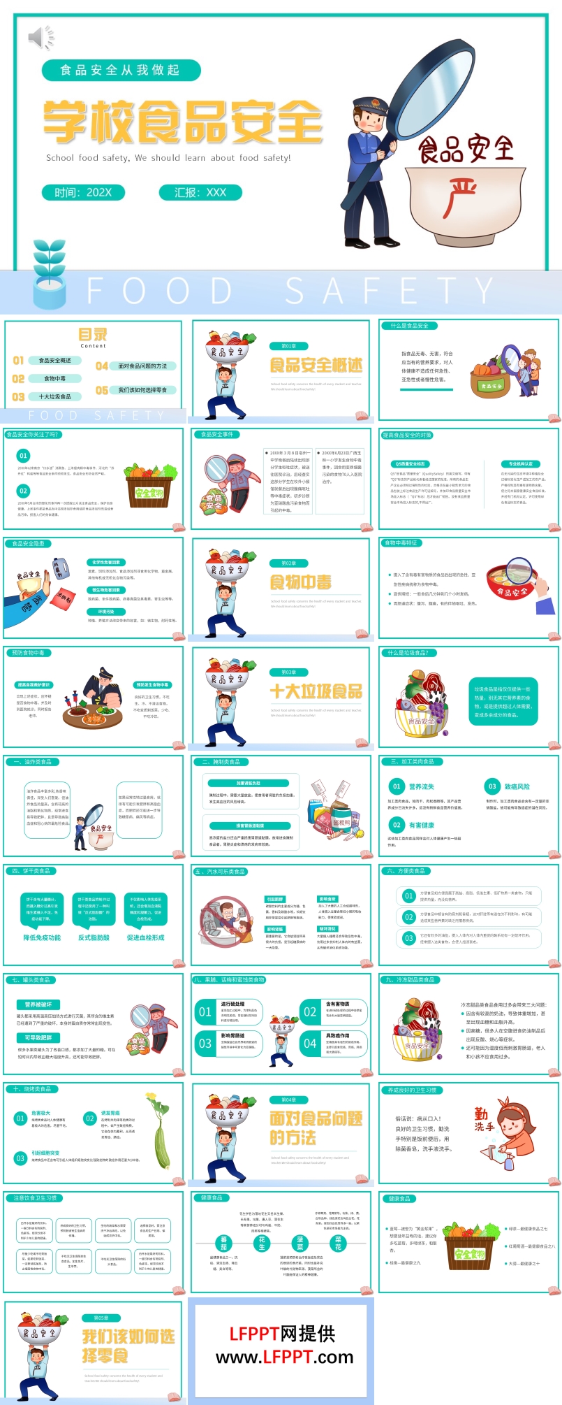 学校食品安全教育PPT