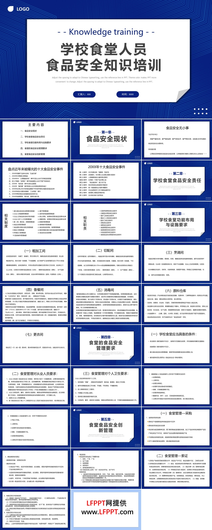 学校食堂人员食品安全知识培训课件PPT