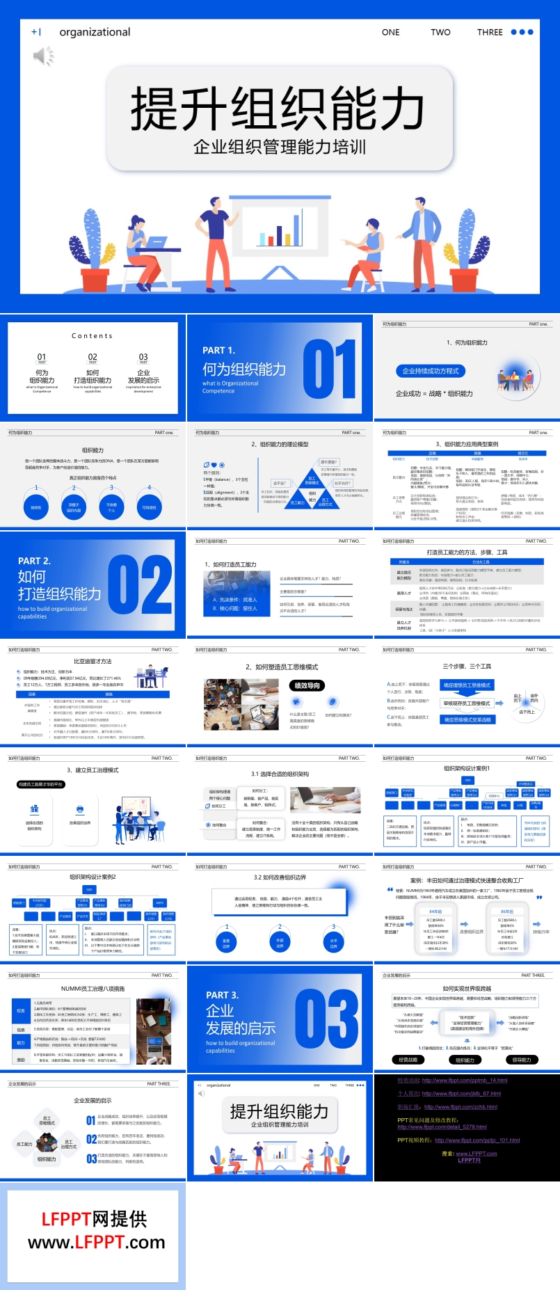 如何提升组织能力PPT课件