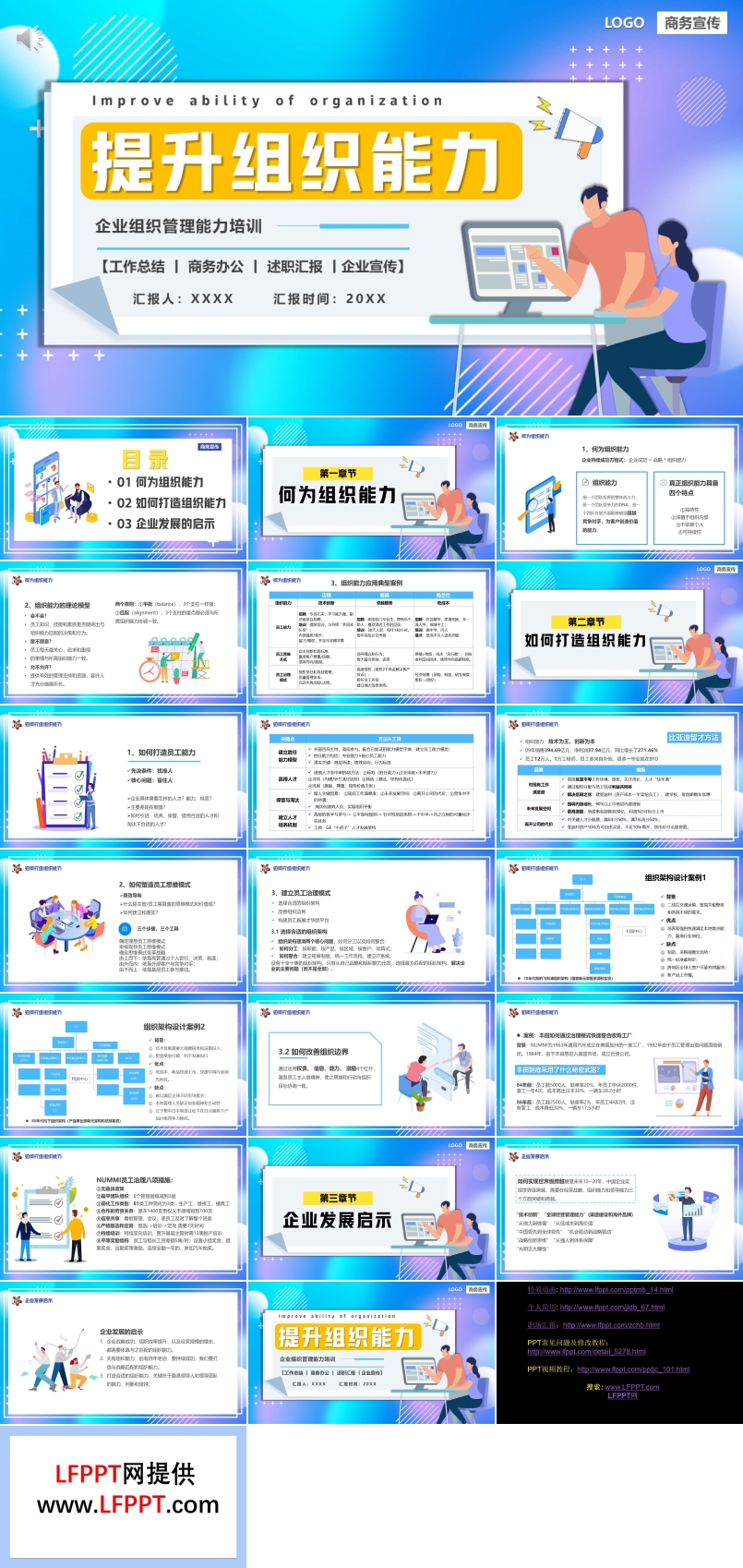 企业组织管理能力培训PPT课件