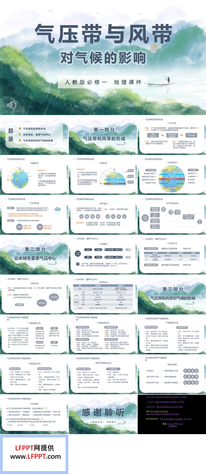 气压带与风带对气候的影响PPT课件