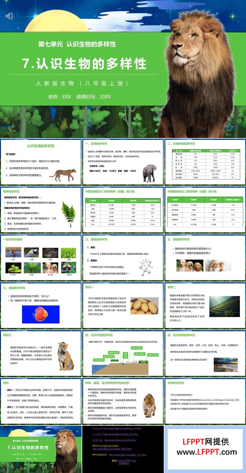 部编版八年级生物上册认识生物的多样性课件PPT