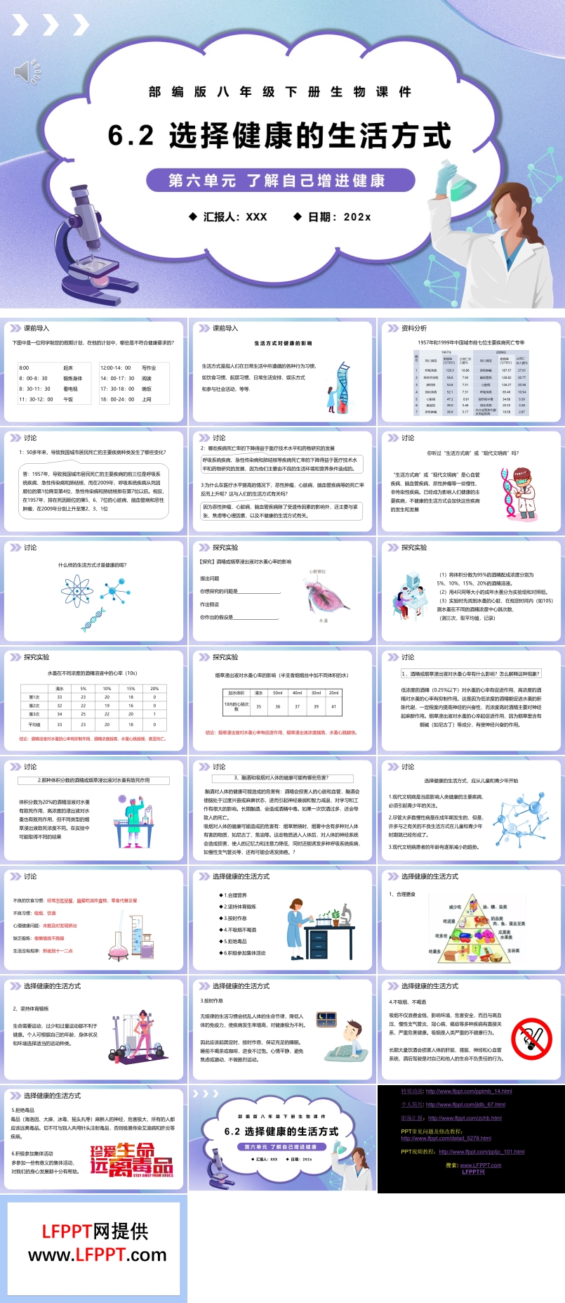 部编版八年级生物下册选择健康的生活方式课件PPT