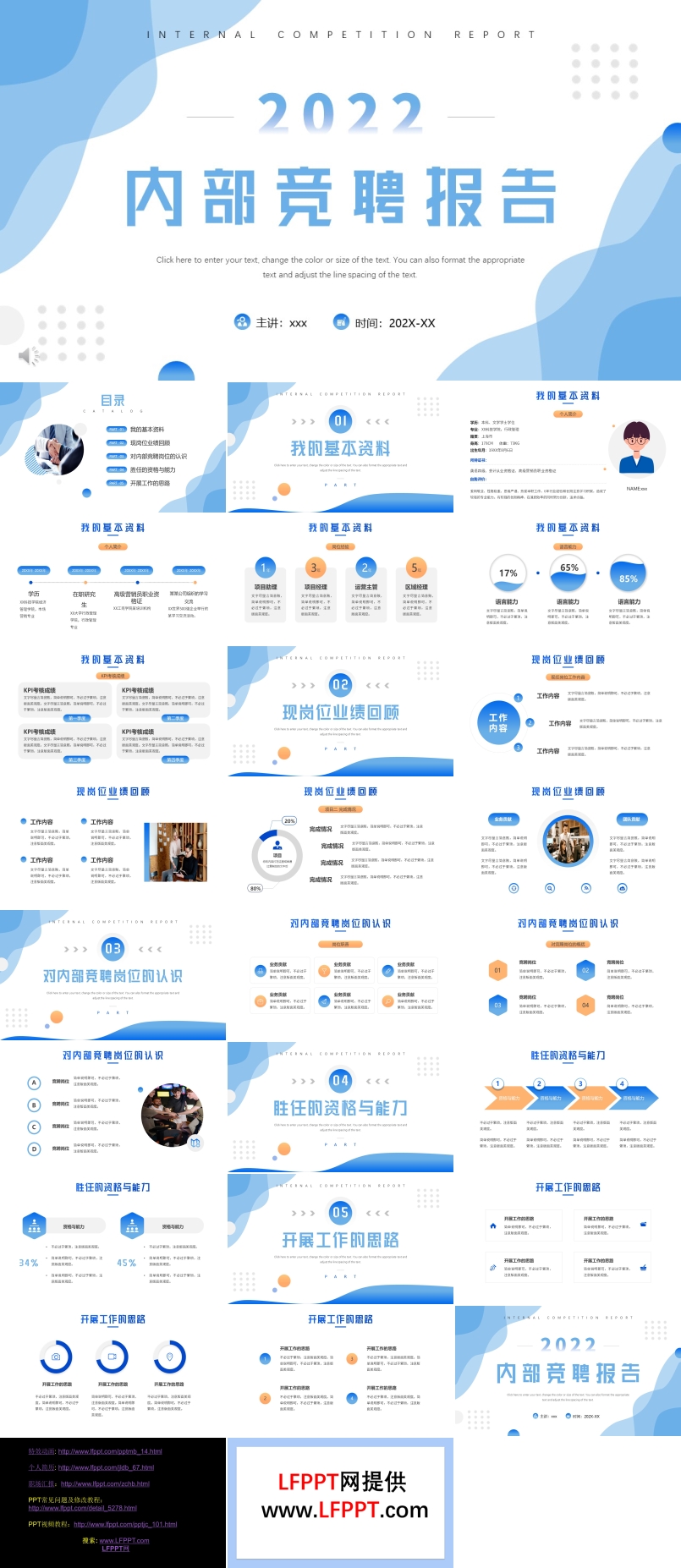 内部竞聘报告PPT