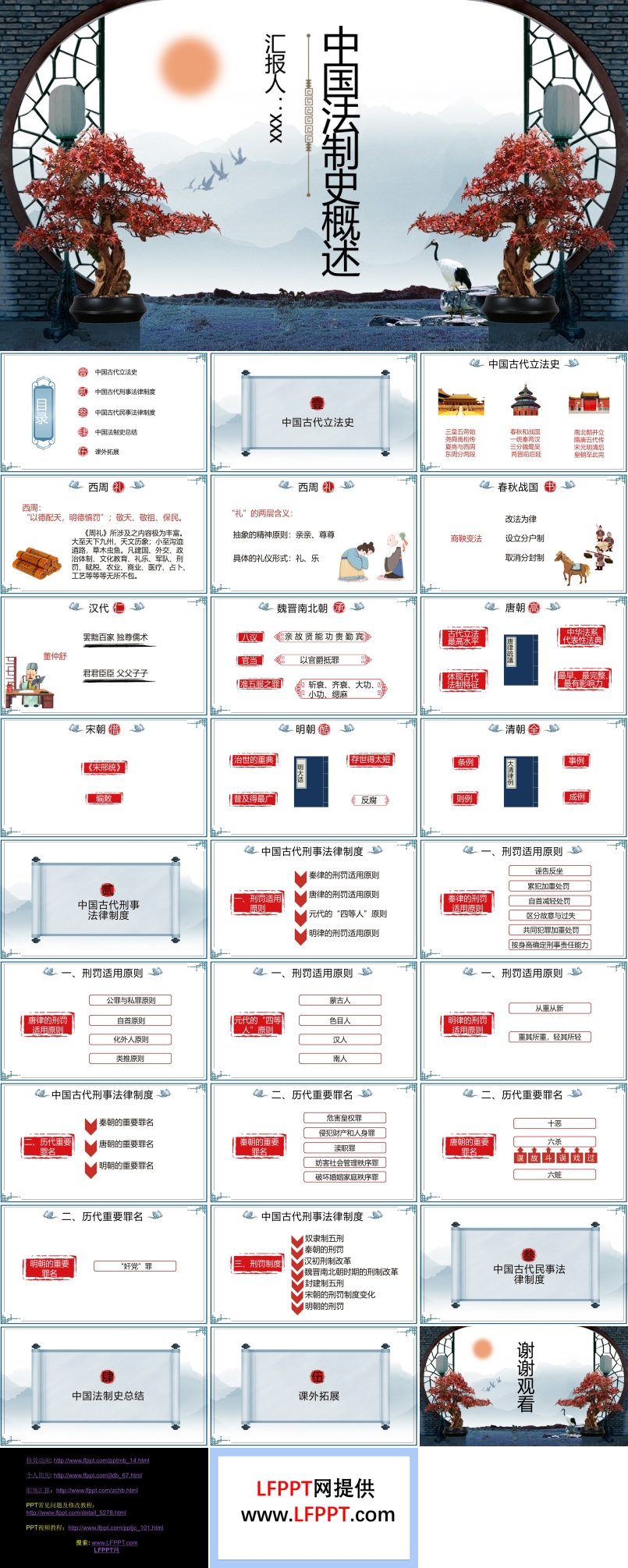 中国古代法制PPT课件