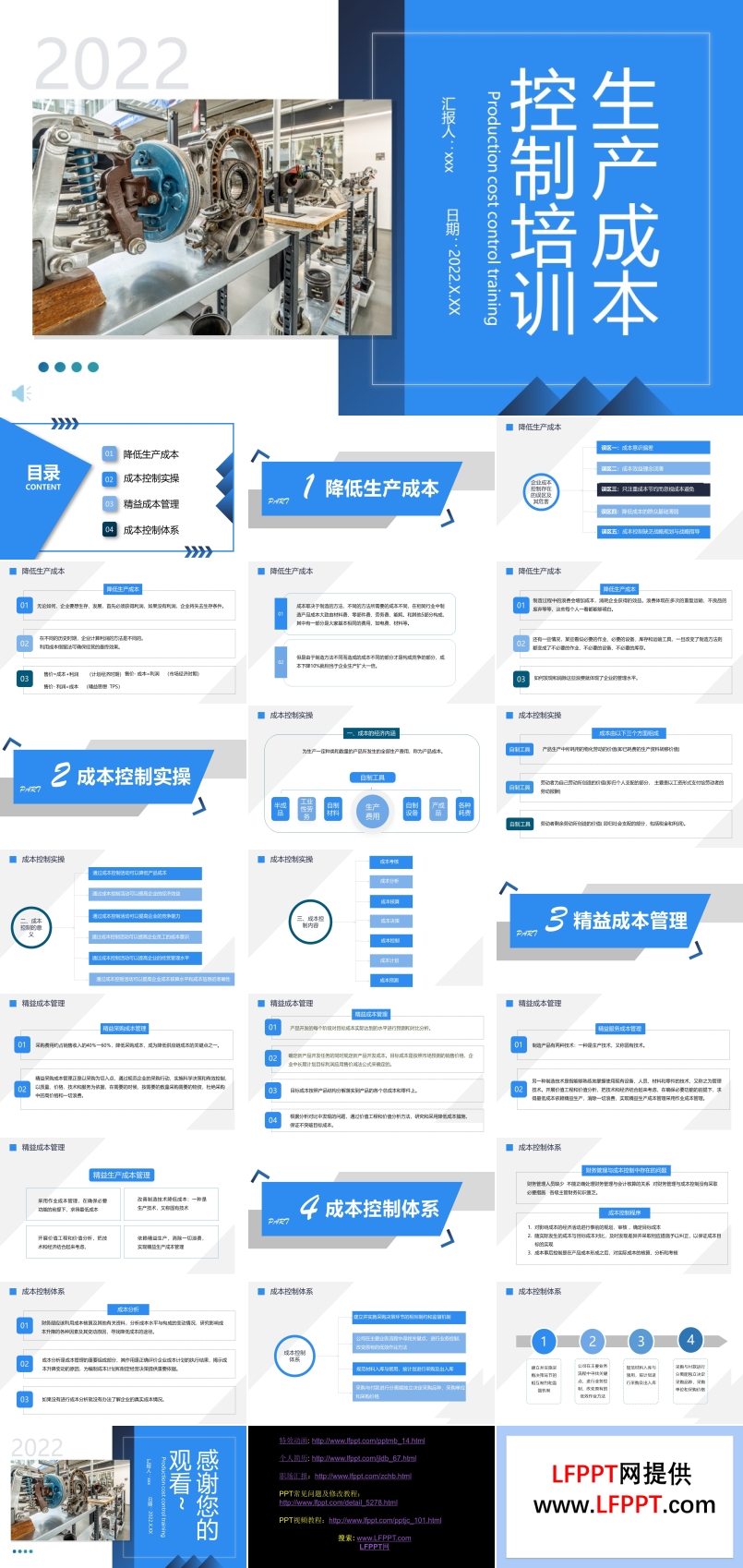 企业生产成本控制培训PPT课件