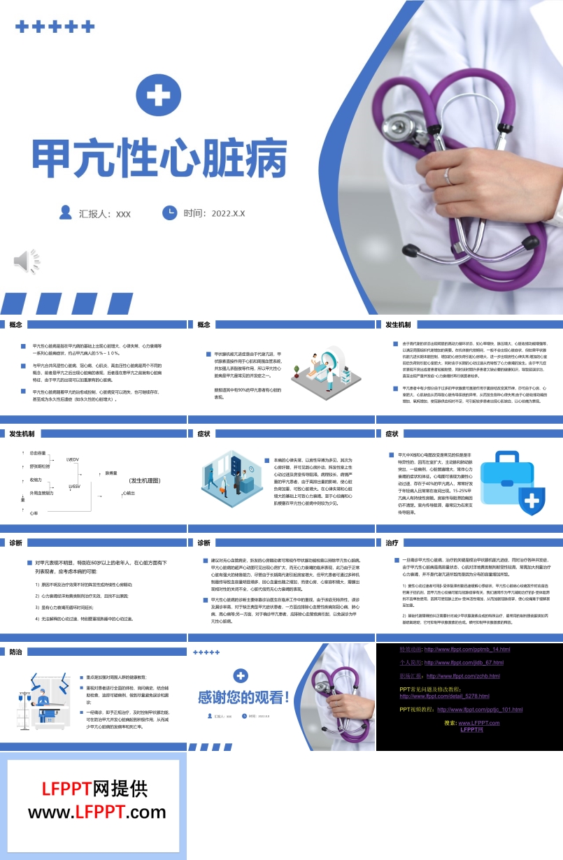 甲亢心脏病护理查房PPT