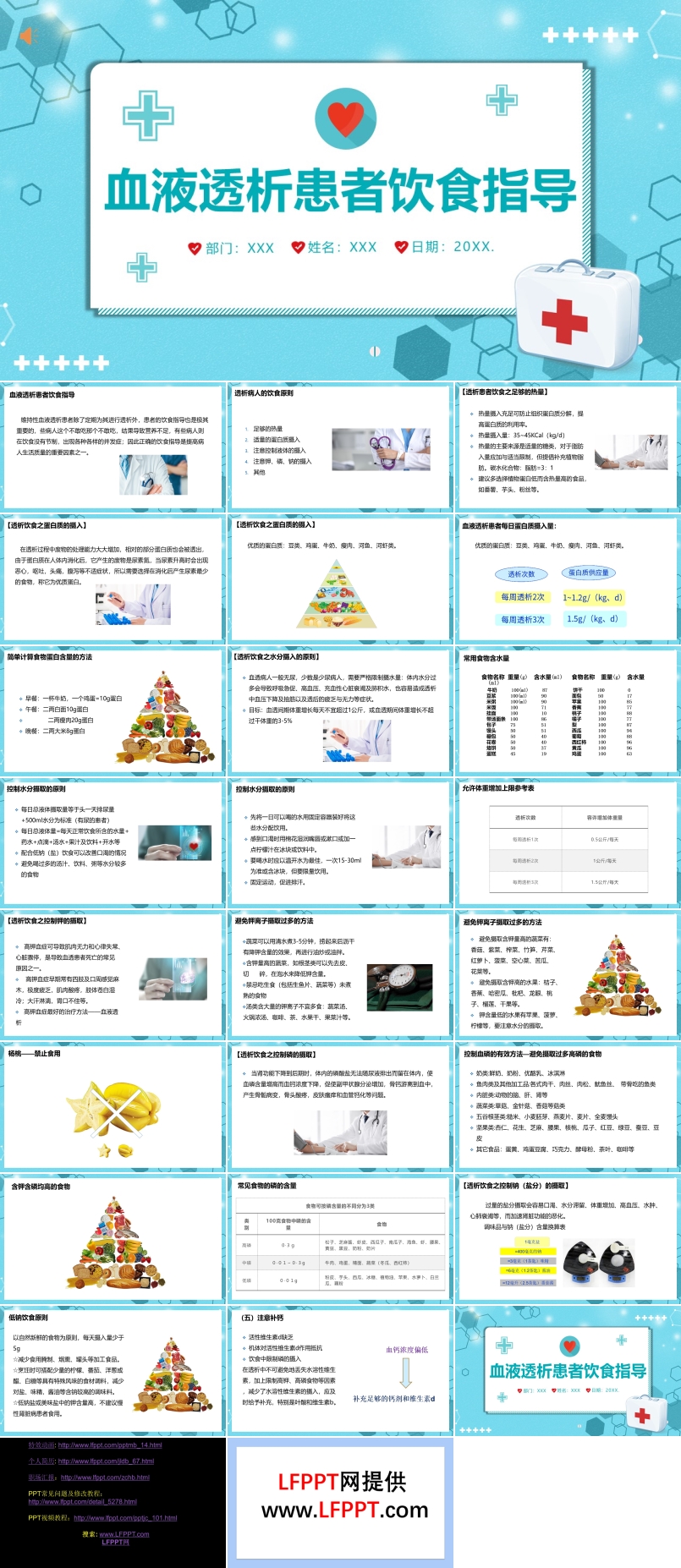 血液透析患者饮食指南PPT