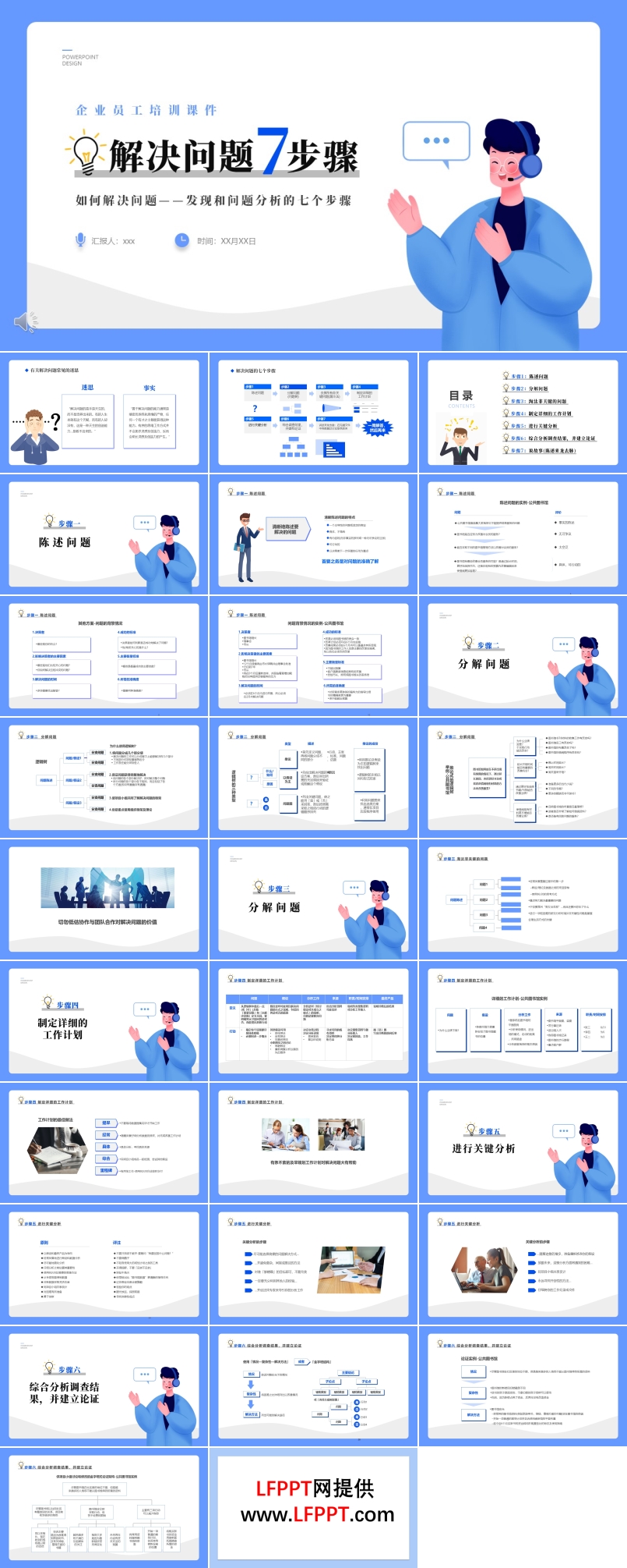 发现和分析问题的七个步骤PPT动态模板