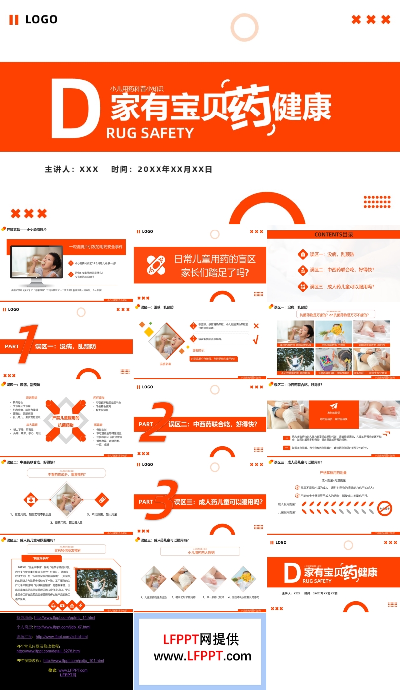 儿童用药科普小常识PPT课件