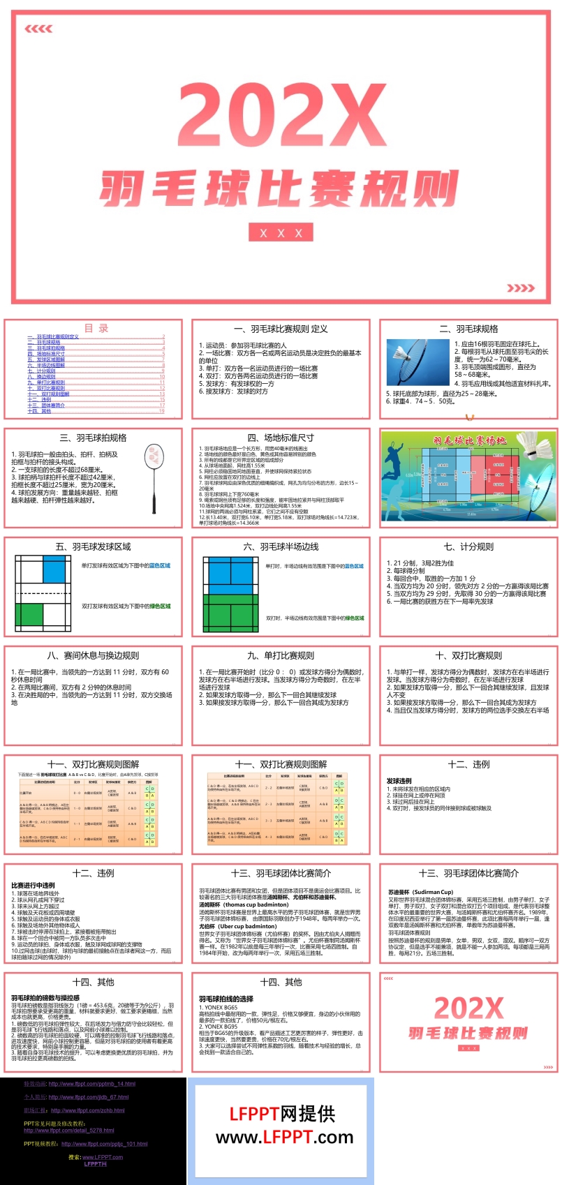 羽毛球比赛规则ppt课件