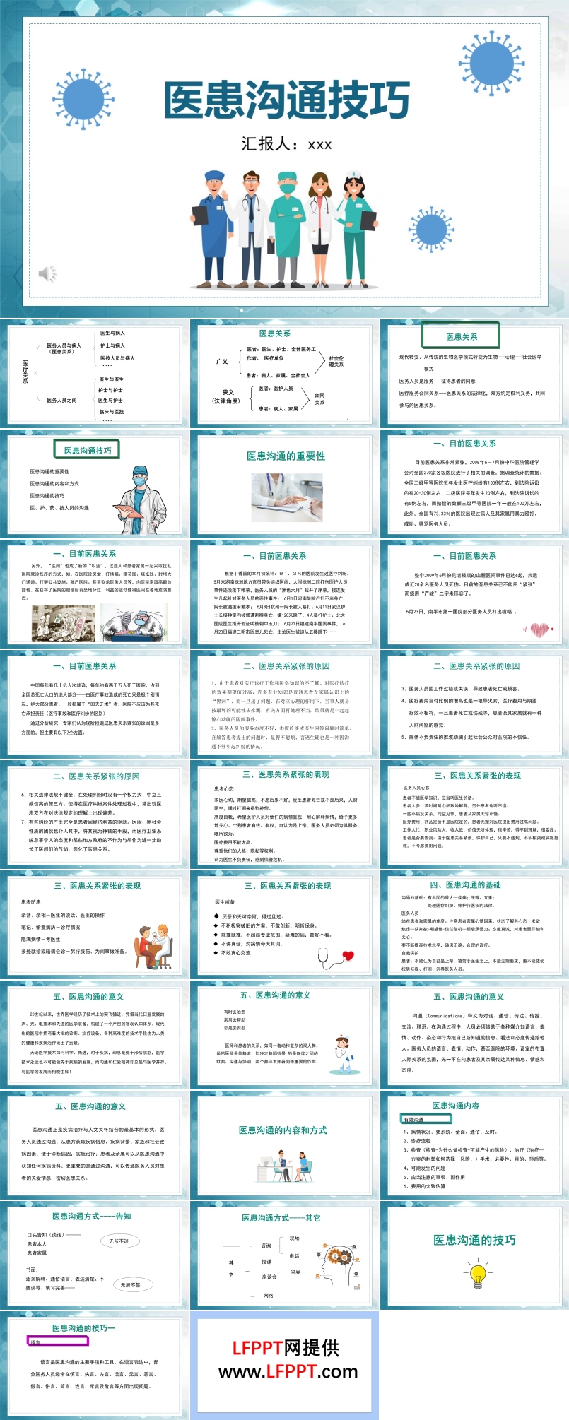 医院投诉管理与医患沟通技巧培训PPT课件