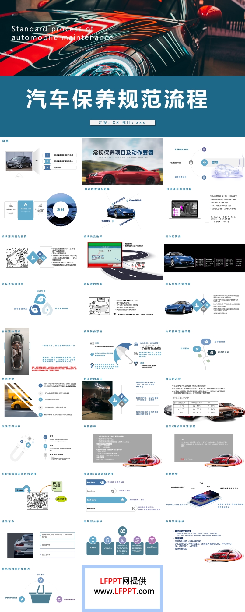 汽车保养规范流程PPT课件