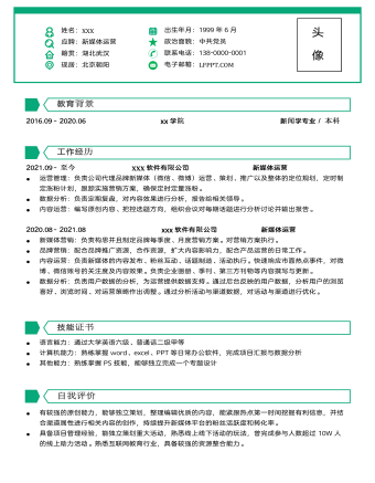 新媒体运营岗位求职简历模板