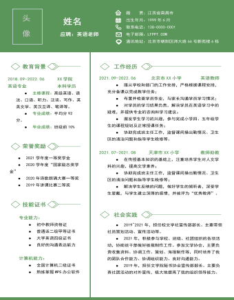 小学英语老师应聘学校教师简历