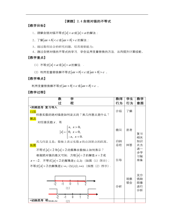 【高教版】中职数学基础模块上册：2.4《含绝对值的不等式》优秀教案