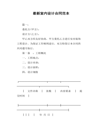 最新室内设计合同范本