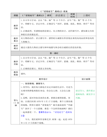 部编人教版四年级下册《 “诺曼底号”遇难记》教案