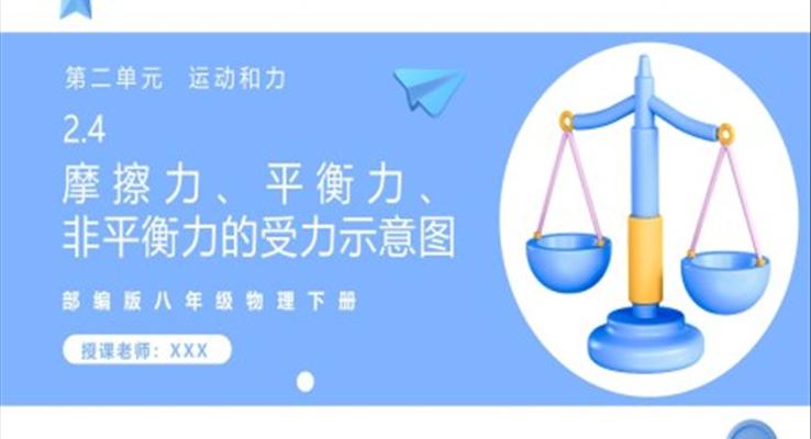 摩擦力、平衡力、非平衡力的受力示意图课件PPT模板部编版八年级物理下册