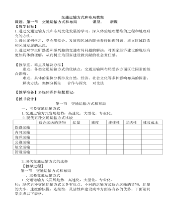 人教版高中地理必修2交通运输方式和布局教案