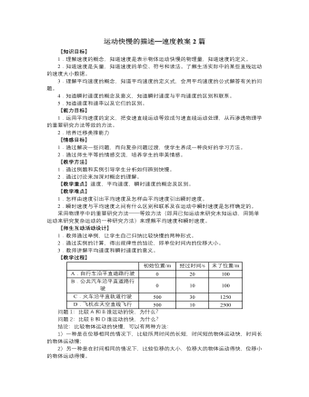 人教版新课标高中物理必修1运动快慢的描述─速度教案2篇