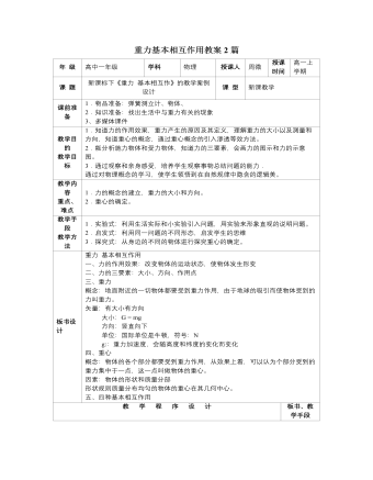 人教版新课标高中物理必修1重力基本相互作用教案2篇