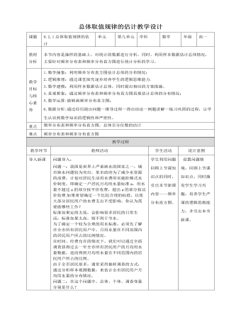 人教A版高中数学必修二总体取值规律的估计教学设计