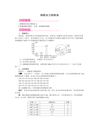 北师大初中七年级数学上册频数直方图教案1